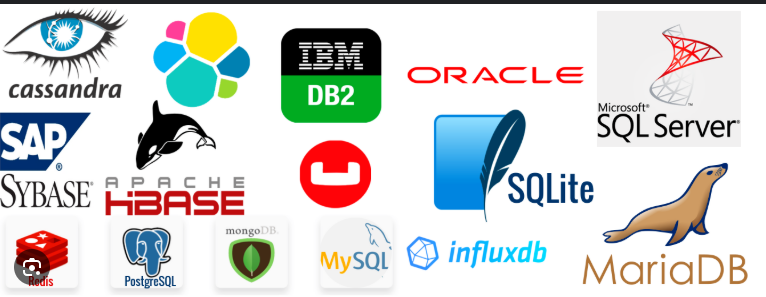 SQL Logos
